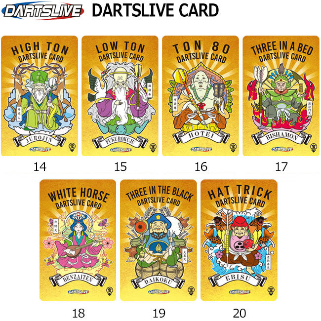 Darts Live Card – Page 2 – 77Darts